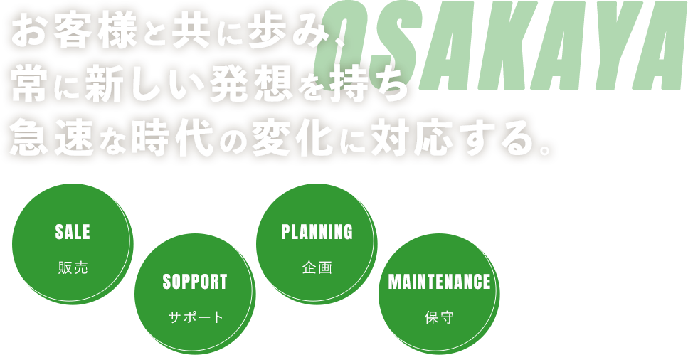 お客様と共に歩み、常に新しい発想を持ち、急速な時代の変化に対応する。